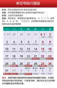 太原单双号限行 太原单双号限行 太原又限行1月4日至8日24时启动机动车单双号限行