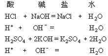 离子方程式大全 离子方程式