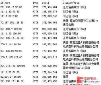 微信刷票工具 刷票:刷票-刷票工具,刷票-工作原理 刷票