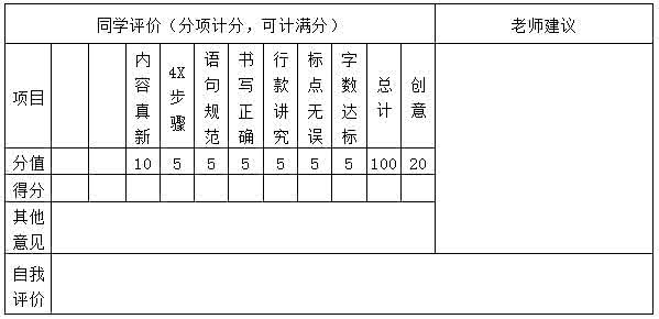 政治思想水平评定范文 比较阅读、范文引路、迅速提高写作水平