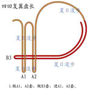 四回复翼盘长结 吉祥结 四回复翼盘长结