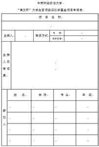 申请书模板 博文杯 博文杯申请书模板