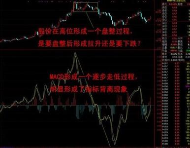 钻孔六大指标 离还是不离？六大指标来判断