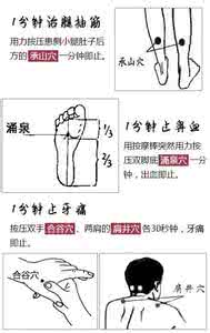 中医治癌秘诀 【中医秘诀】一张图推荐《穴位按摩手法：能治五十种病症》