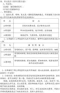 云南的歌会教案 云南的歌会教案 《云南的歌会》教案_云南的歌会教案