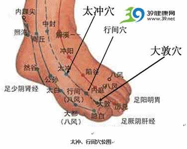 脂肪肝的治疗方法 巧用穴位治疗脂肪肝，3个月内，一定让你满意