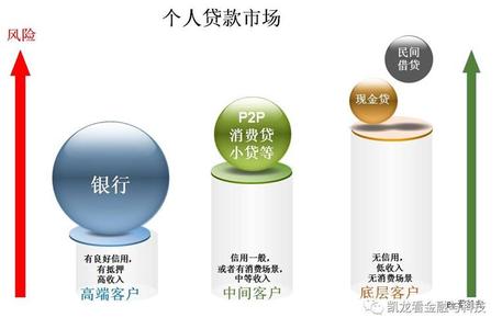 中国森林碳汇问题研究 中国碳金融体系建构问题研究