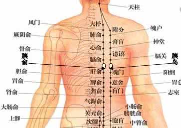 降血糖最有效的方法 身上有四个降糖穴，你知道吗?