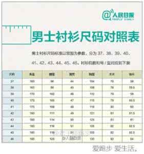 一百个易错成语 大学生【你真的知道一百个常见易错词吗？】