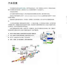 柴油机尾气处理案例 柴油机尾气处理案例 汽车尾气的简介和案例详情介绍