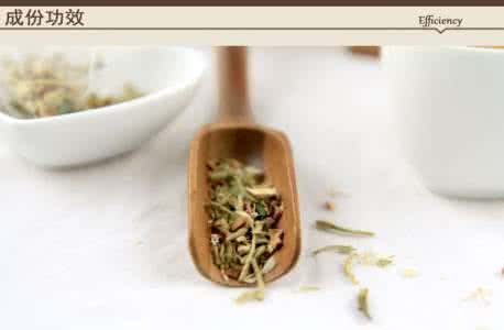 保健茶饮 茶饮保健 古今药茶1000方-八、茶饮保健的特色