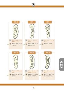 中通速递单号查询 面相速查 值得收藏
