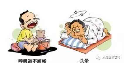 甲醇中毒症状 甲醇中毒 为什么会造成甲醇中毒