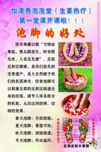 泡脚对肾有好处吗 泡脚 细说泡脚的方式与好处