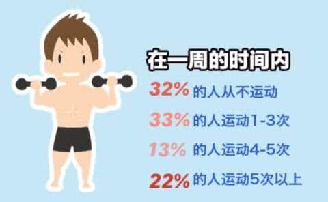 42岁患癌活到1百多 UC头条：她40岁患癌, 却活到106岁! 原来一生爱吃这些, 你都买的起!
