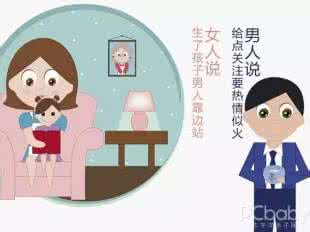 如何发现老公是性冷淡 行房时老公变得性冷淡怎么办?