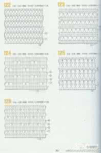 钩针图样 最近收集的钩针美图样（图解）