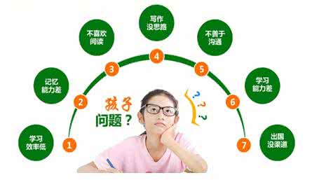 4步骤教导孩子学习金钱价值观