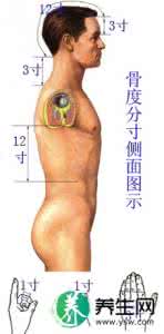 胃火大的症状 常按两个穴位 帮你快速浇灭胃火