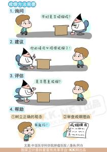远离癌症的十二条建议 图解：远离癌症十二条（一）┃远离烟草