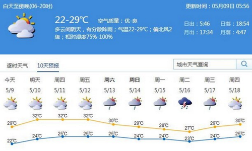 孙珍妮冻哭视频 冻哭的节奏！北京雨雪频频下周气温低至-14℃