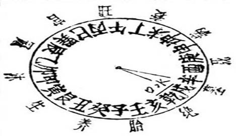 天机一贯青囊奥语 天机一贯青囊奥语李定信作白话解