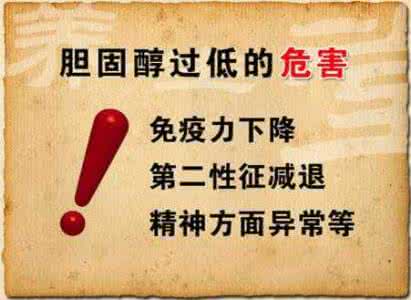 养生堂降血脂 20131110北京卫视养生堂《洪忠新讲降血脂,消脂饮,降脂六君子》