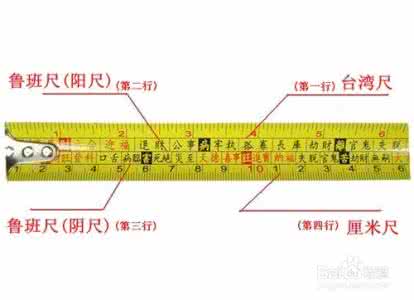 大门的风水尺寸对照表 大门尺寸风水讲究