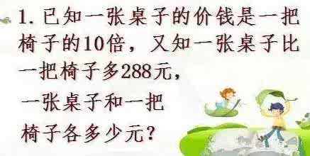 小学数学试讲常考题目 攻克难点 小学数学，8大常考题型，口诀及解析，轻松攻克难点!!!