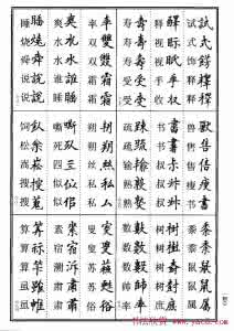 楷书书法异体字集锦 楷书书法异体字集锦 非常实用的楷书书法异体字1174个（附按拼音顺序检字表）