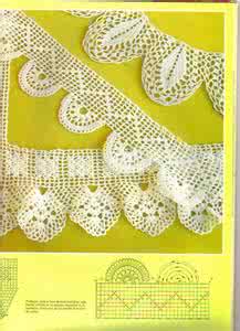 钩针花边图解大全 足够受用一生的钩针花边