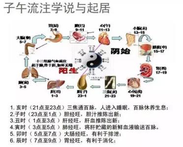 戒烟多久体内毒素排出 戒烟多久体内毒素排出 体内毒素有哪些 如何排出身体内毒素