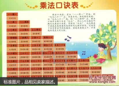 中医经典妙语录 ?中医妙语,就跟乘法口诀一样