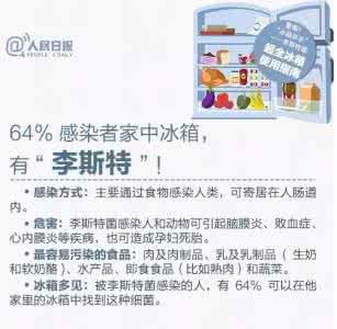 这份爱送给你 这份爱送给你 你家的冰箱用对了么？这份冰箱“使用说明书”送给你！