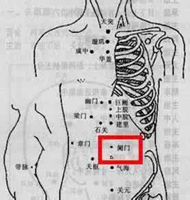 面部中风嘴歪怎么治 点穴治中风