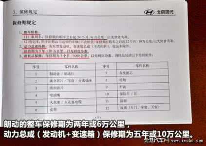 北京现代保养费用 北京现代保养费用 北京萧邦保养费用