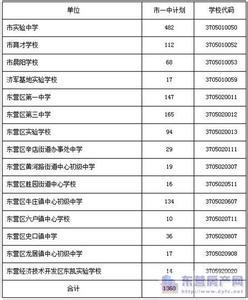 2014健康教育工作计划 2014-2015-2康一中教科室工作计划