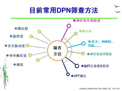 糖尿病神经病变检查 糖尿病周围神经病变 糖尿病周围神经病变的检查