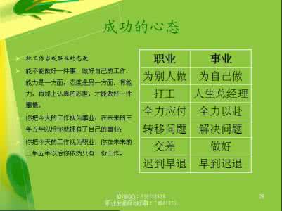 如何培养好心态 如何培养一个好的心态--感恩的心态