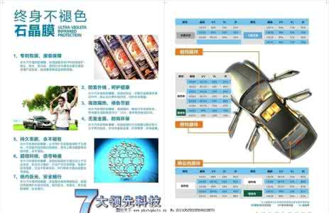 汽车太阳膜 八步让你选对汽车太阳膜