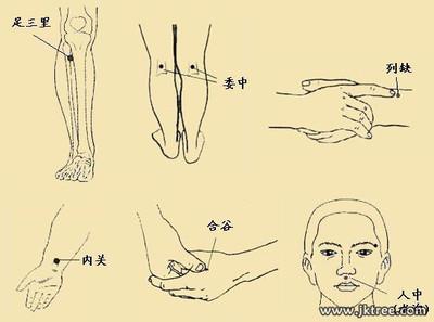 按摩可以治疗心脏病吗 按摩治疗心脏病