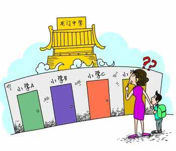 怎么查学区划分 学区怎么划分?
