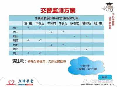 控制糖尿病的方法 控制血糖方法