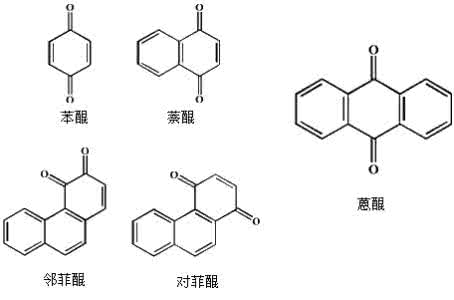 中药学综合知识与技能 全新改版 | 每天学一点中药知识，那些你想要的全科重点！（第七期）