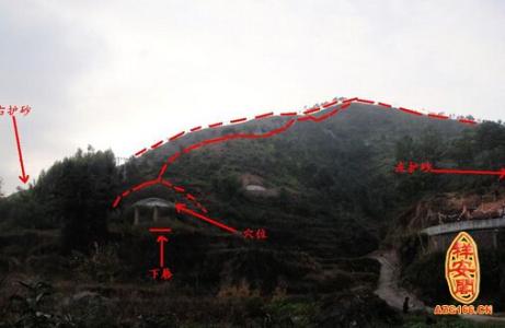 祖先牌位风水 怎么识别祖先墓地风水状况?