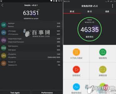小米note顶配版跑分 小米note顶配版跑分 顶配版小米note跑分是多少？小米note顶配版跑分评测