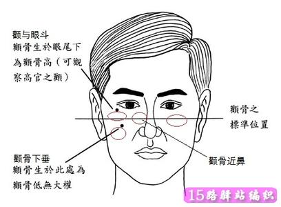 一生不缺钱的生肖 事业有成,一生不缺钱的面相