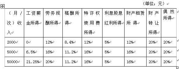 宪法诉愿 宪法诉愿 论宪法诉愿程序的价值 10143字 投稿:潘蓲蓳
