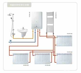 安装暖气片注意事项 暖气片安装注意事项及安装规范