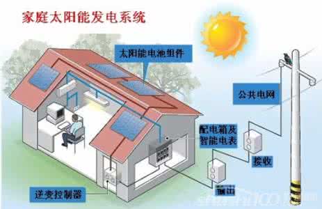 太阳能发电热水器 太阳能发电热水器 太阳能发电热水器的安装及保养